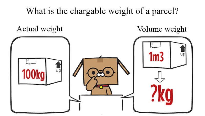 what is the chargeable weight of a parcel