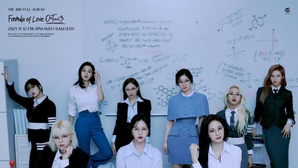 TWICE - Formula of Love kpop album banner